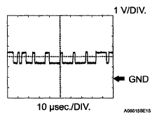 G05680864