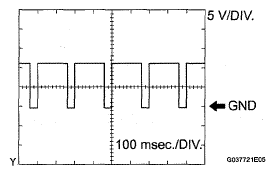 G05680865