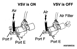 G05681182