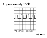 G05700298
