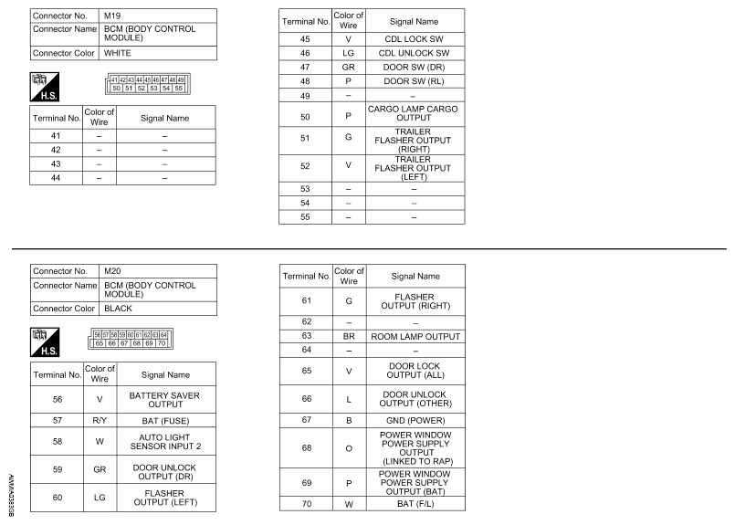 G05704428
