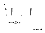 G05722199