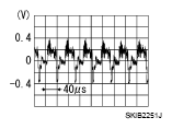 G05722202