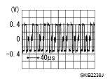 G05722203