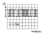 G05722225