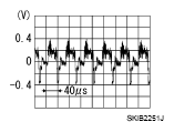 G05722227