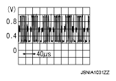 G05722229