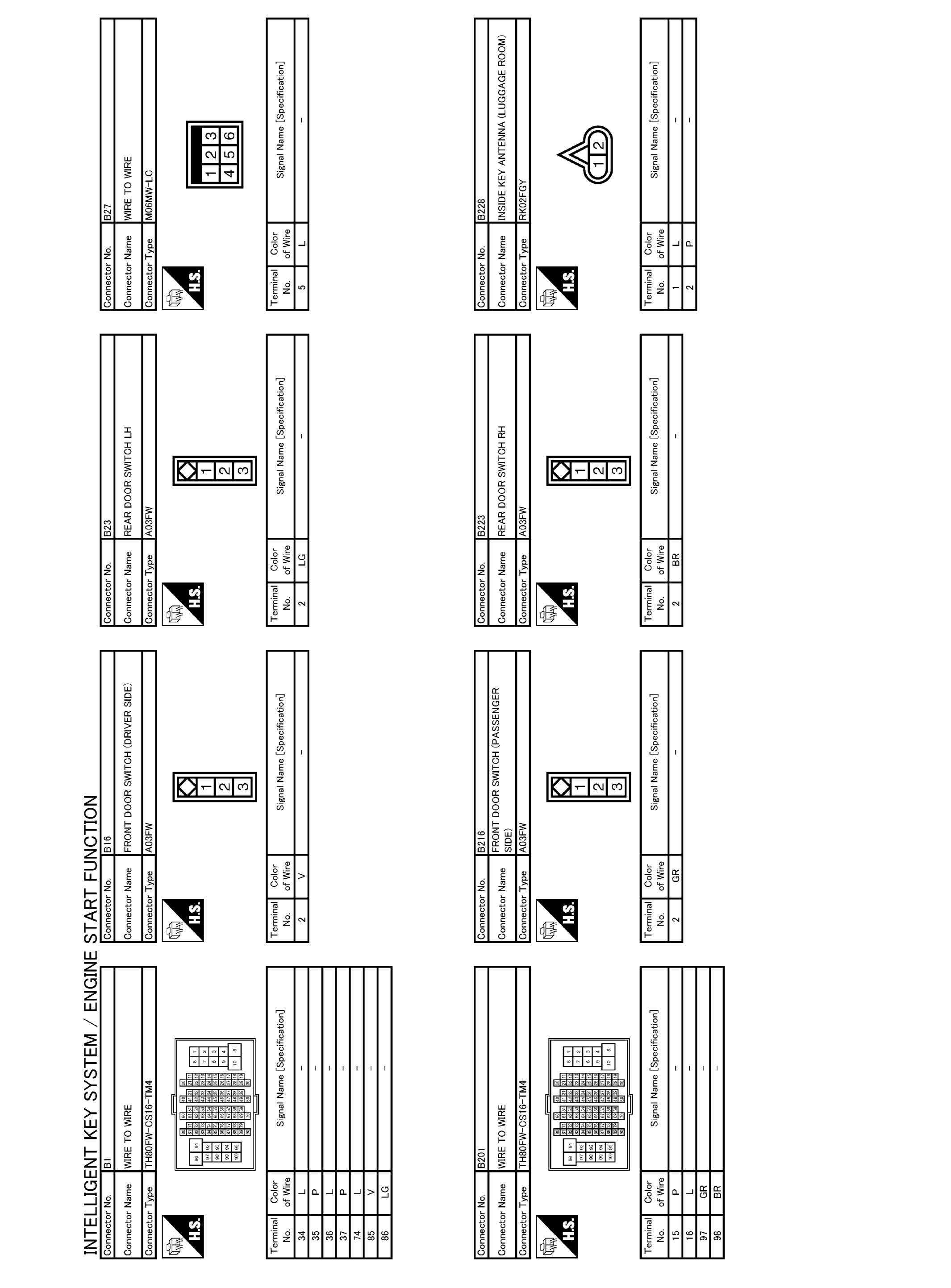 G05728391