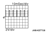 G05729713