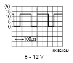 G05730038