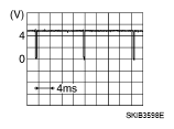 G05731634
