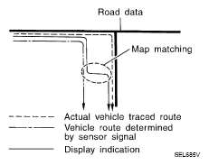 G05732043