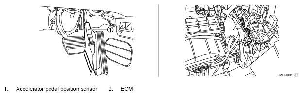 G05733360