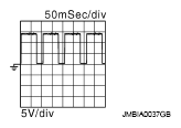 G05733549