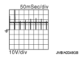 G05733565