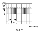 G05736315