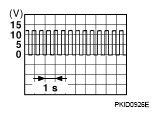G05742711