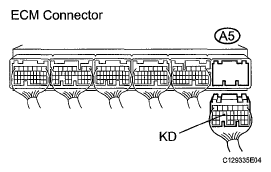 G05750802