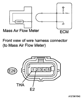 G05751475