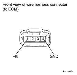 G05751850
