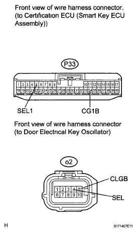 G05754361