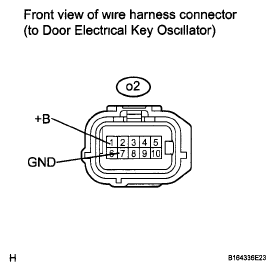 G05754363