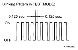 G05757395