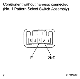 G05760579
