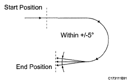 G05761563
