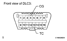 G05761580