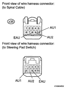 G05762843