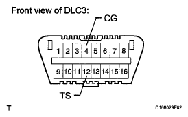G05770212