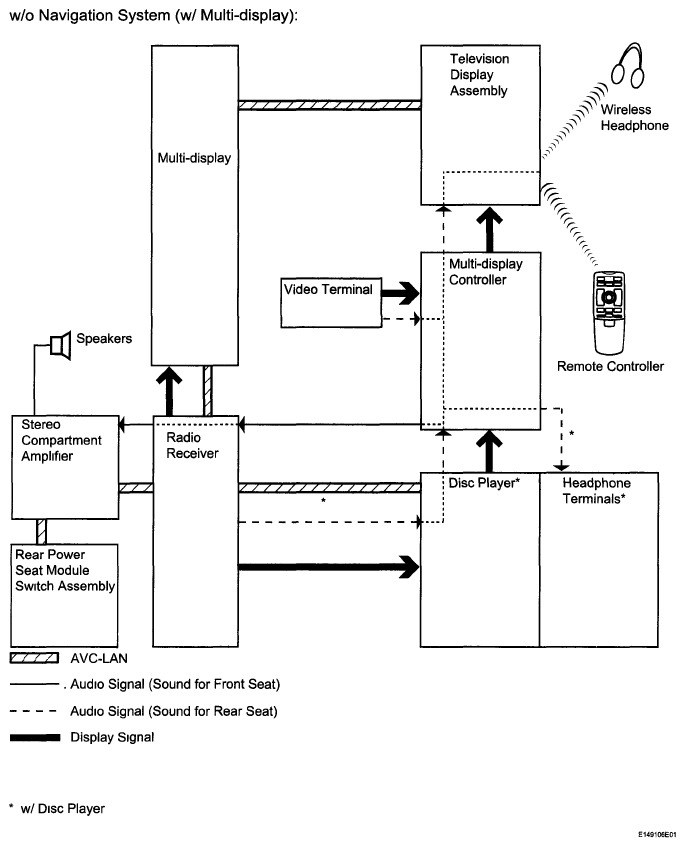 G05783574