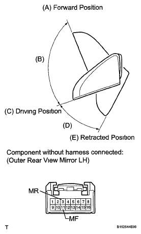 G05784638