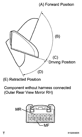G05784639