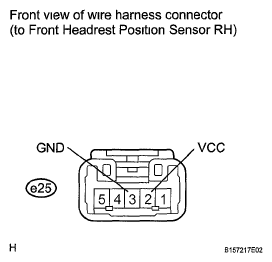 G05784852