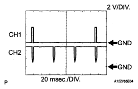G05803186