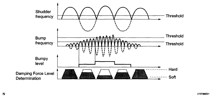 G05816010