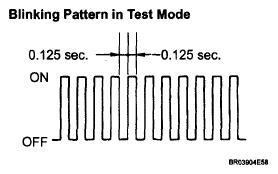 G05816015