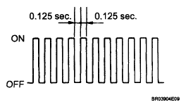 G05816273