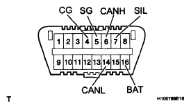 G05816304
