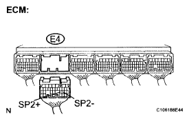 G05823995