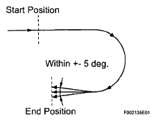 G05830653