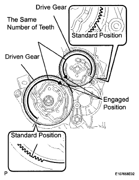 G05831529