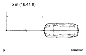 G05832005