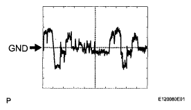 G05832539