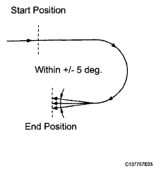 G05841847