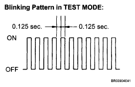 G05841849