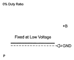 G05843540