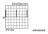 G05870020